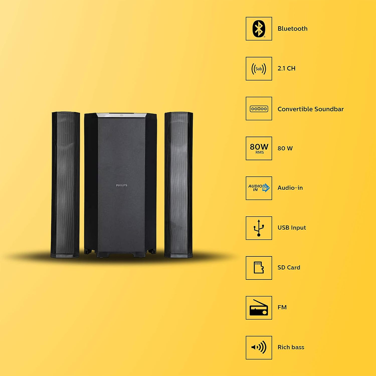 Philips Channel Multimedia Speaker System Ant Mascot